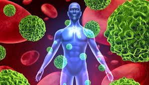 Blood cancer