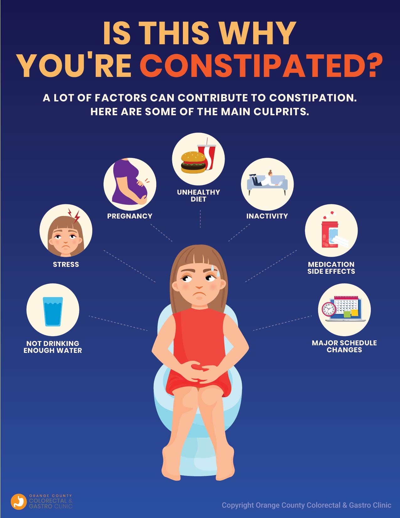 Constipation