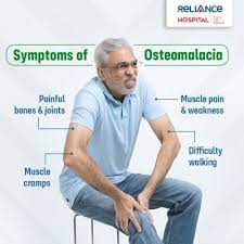 Osteomalacia