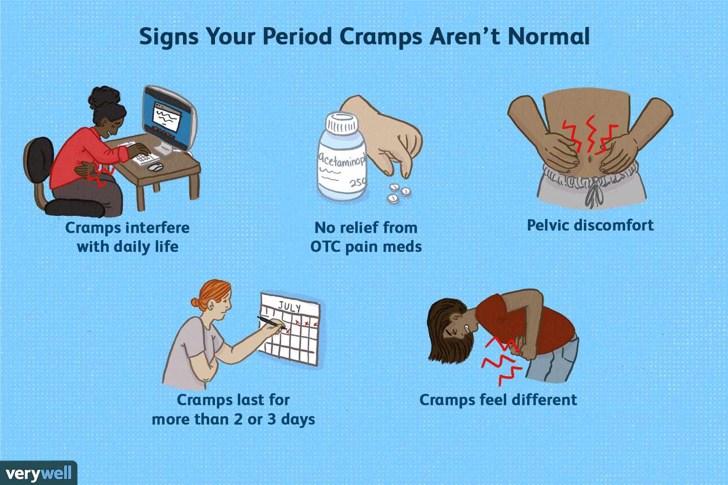 Period pain (menstrual cramps)